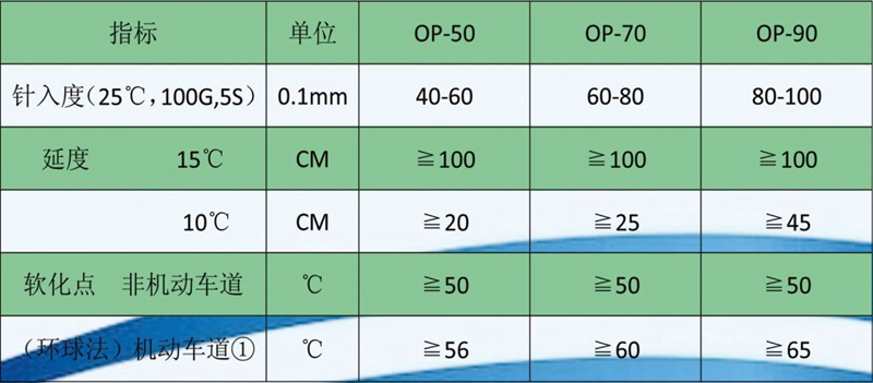 彩途資料(1)-6_07